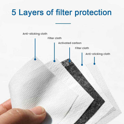 replacement filter for face mask